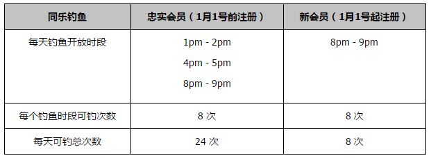 可疑的服务管理员